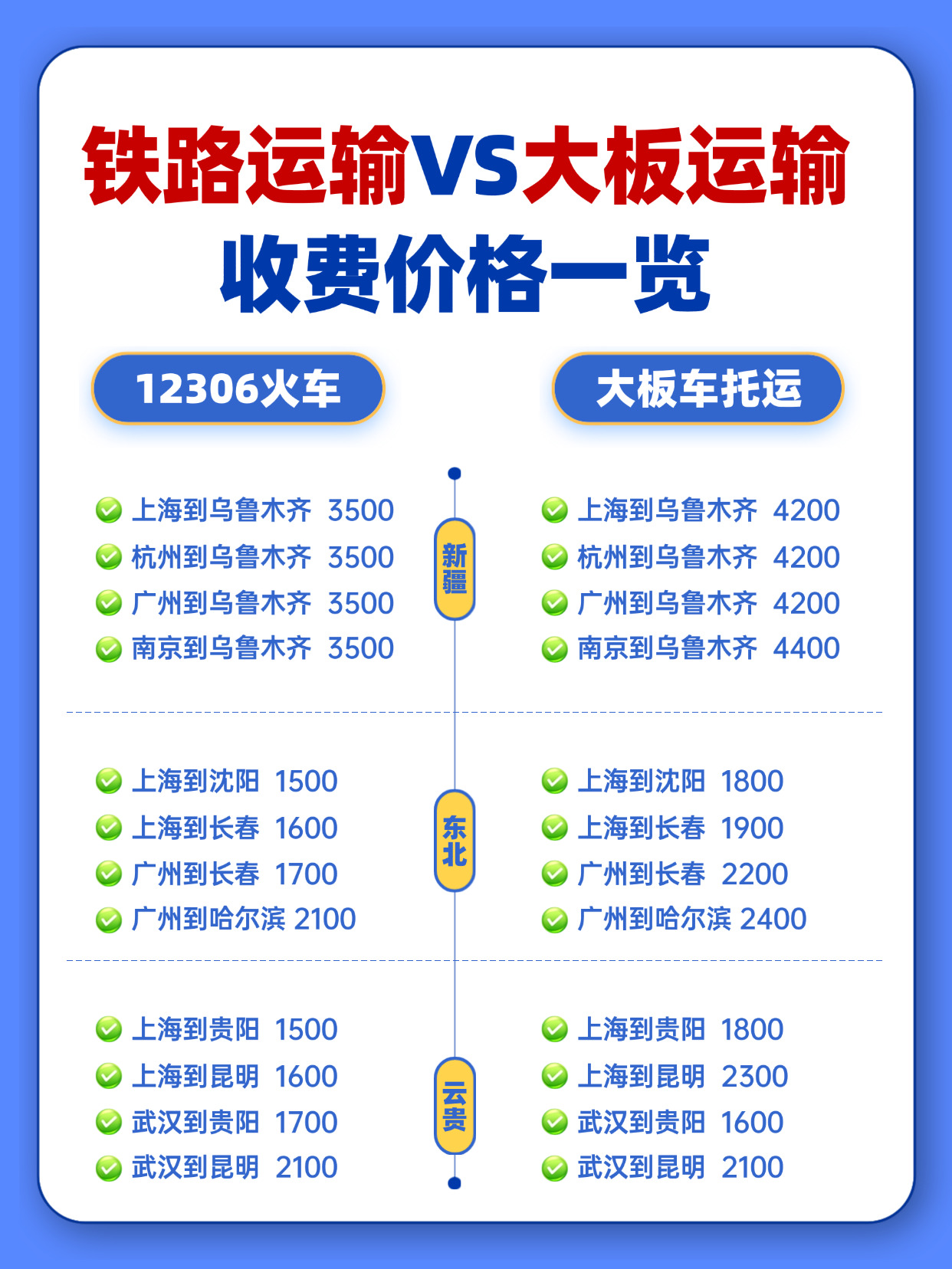 教育培训K12教育自然拼读对比小红书配图(1)