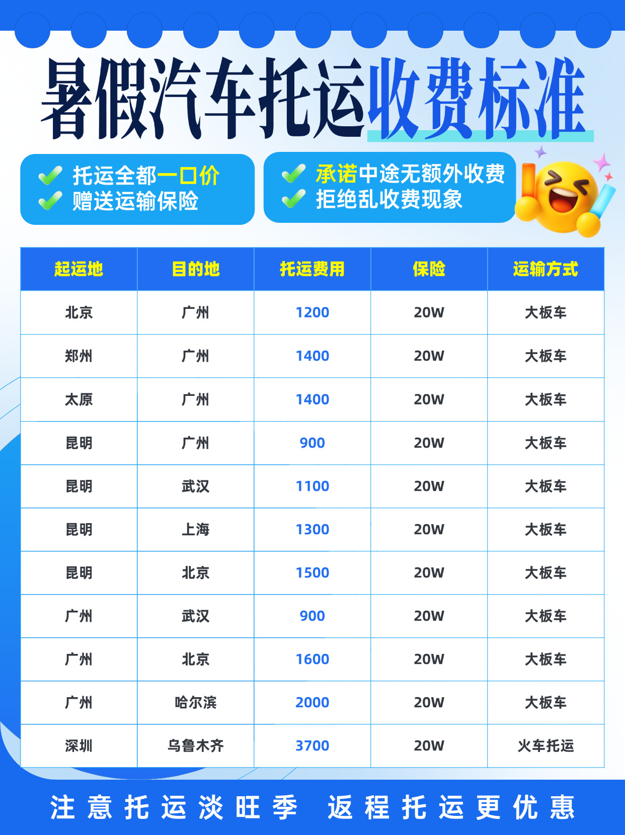 教育培训职业教育考研课程介绍人像小红书封面