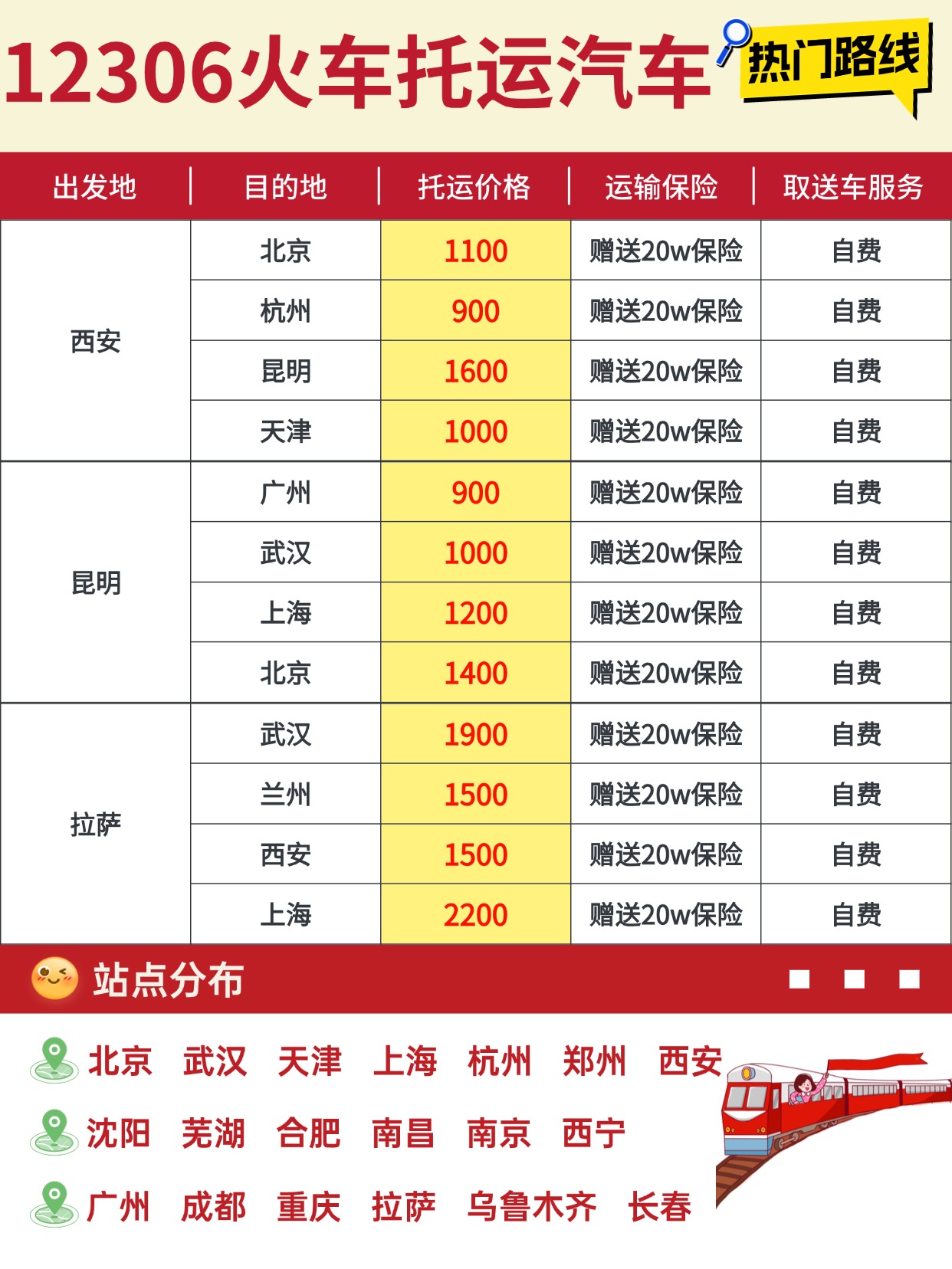 0618-火车托运热门路线