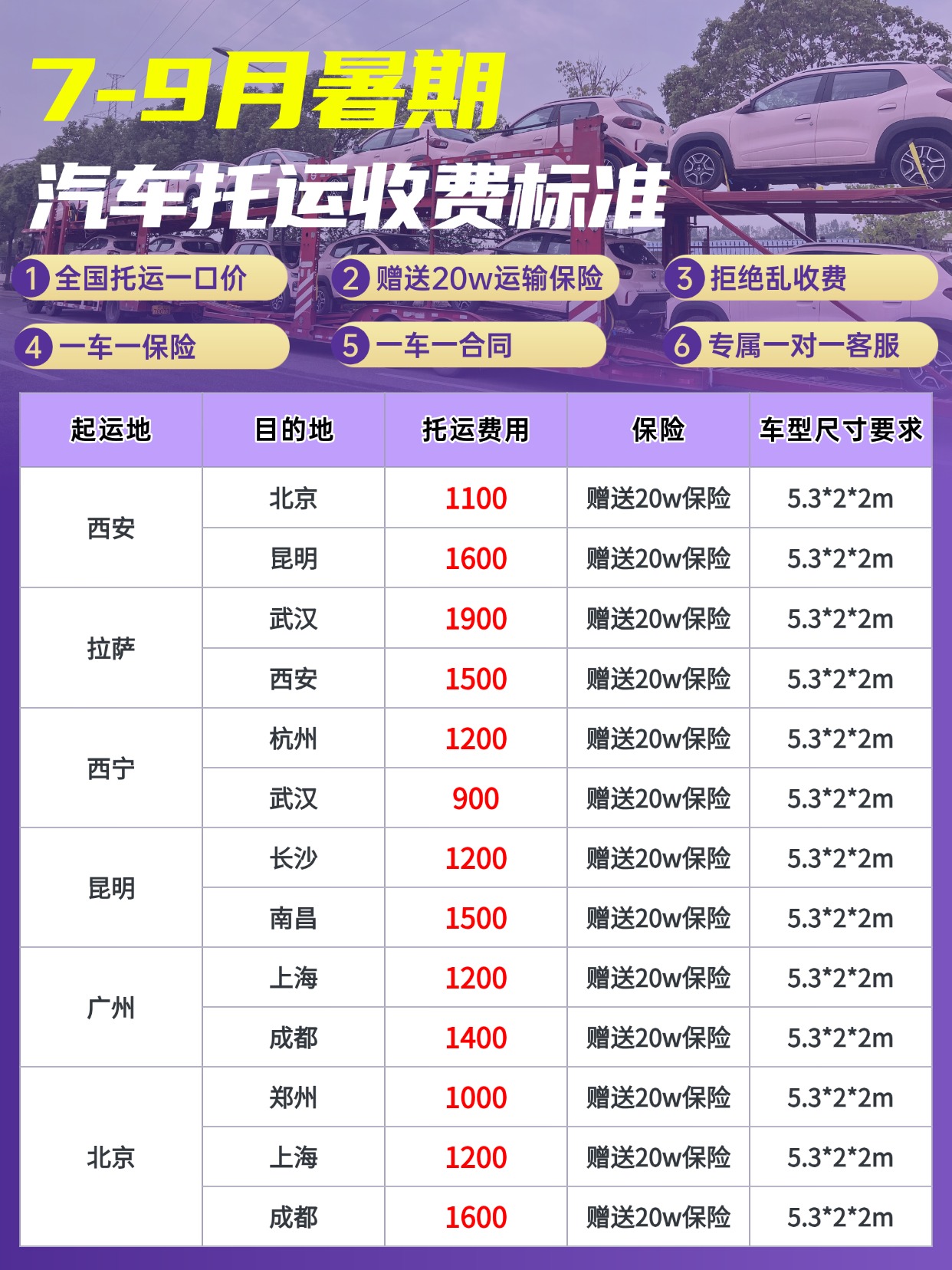 0624-7-9月暑期汽车托运收费标准