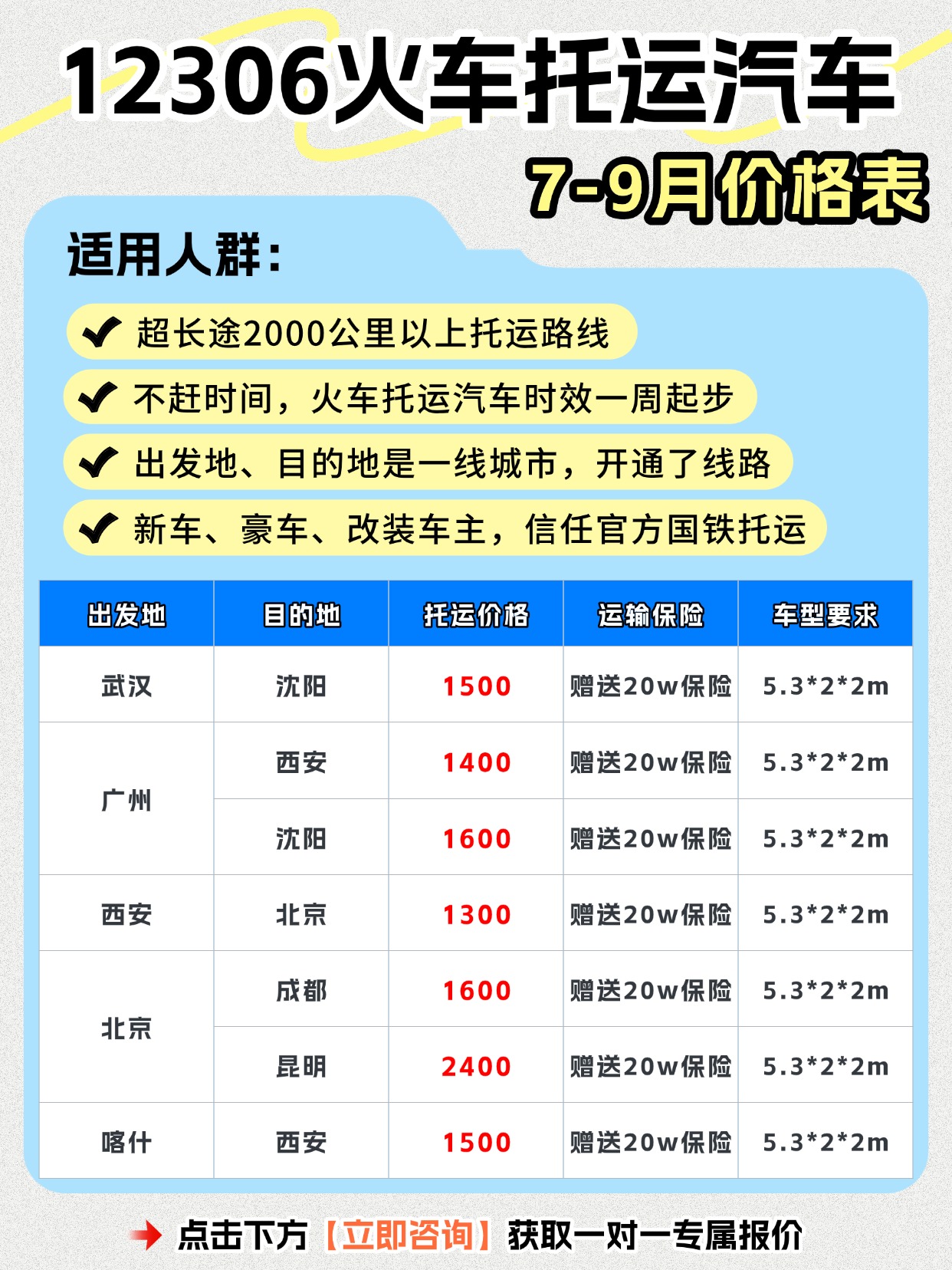 0626-12306火车托运汽车