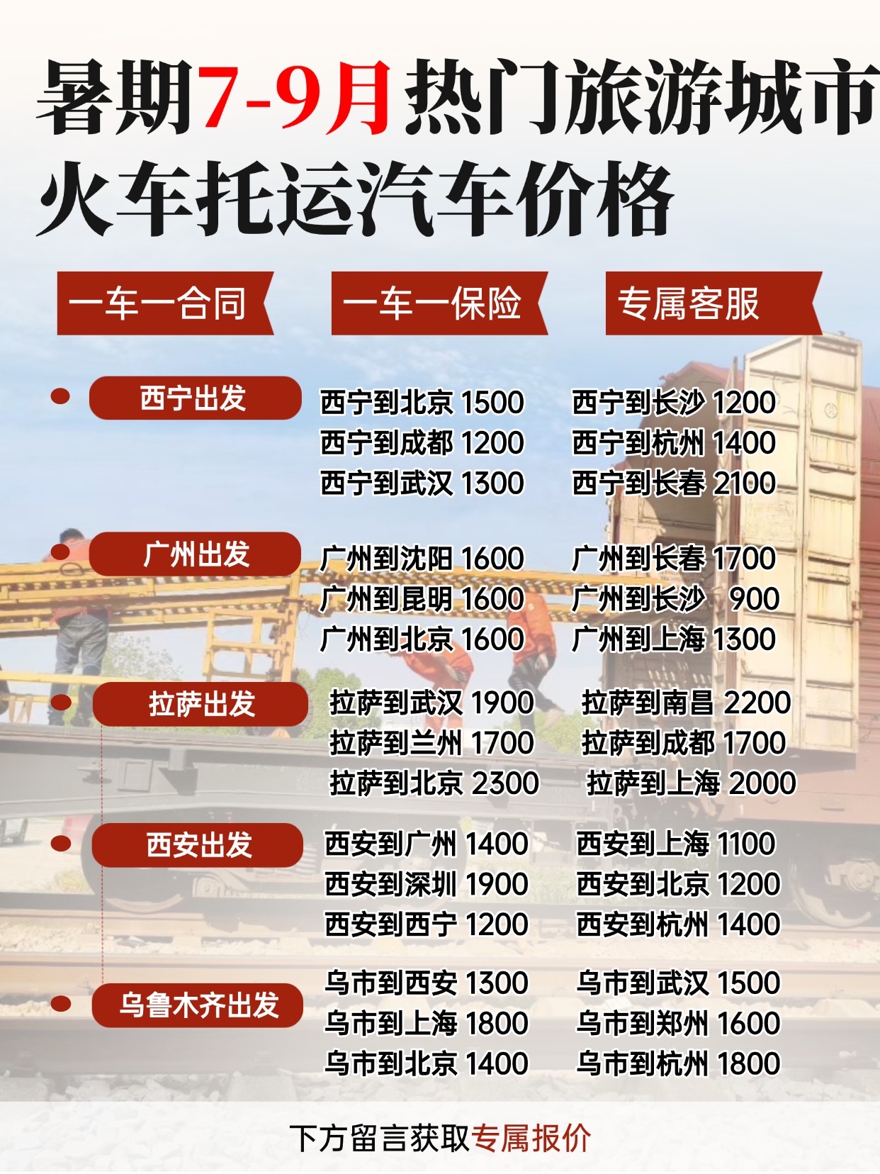 0716-火车托运汽车