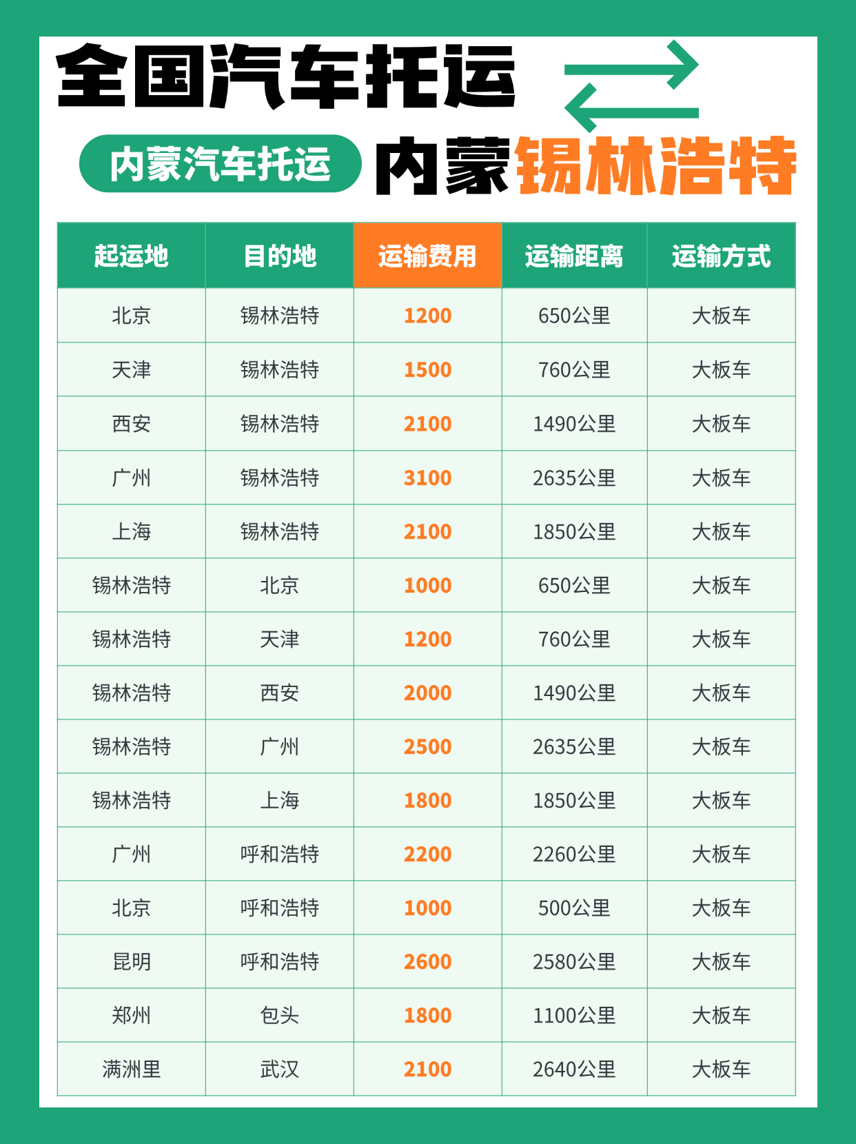 匹克球运动知识干货小红书爆款配图封面(1) 匹克球运动知识干货小红书爆款配图封面(1)