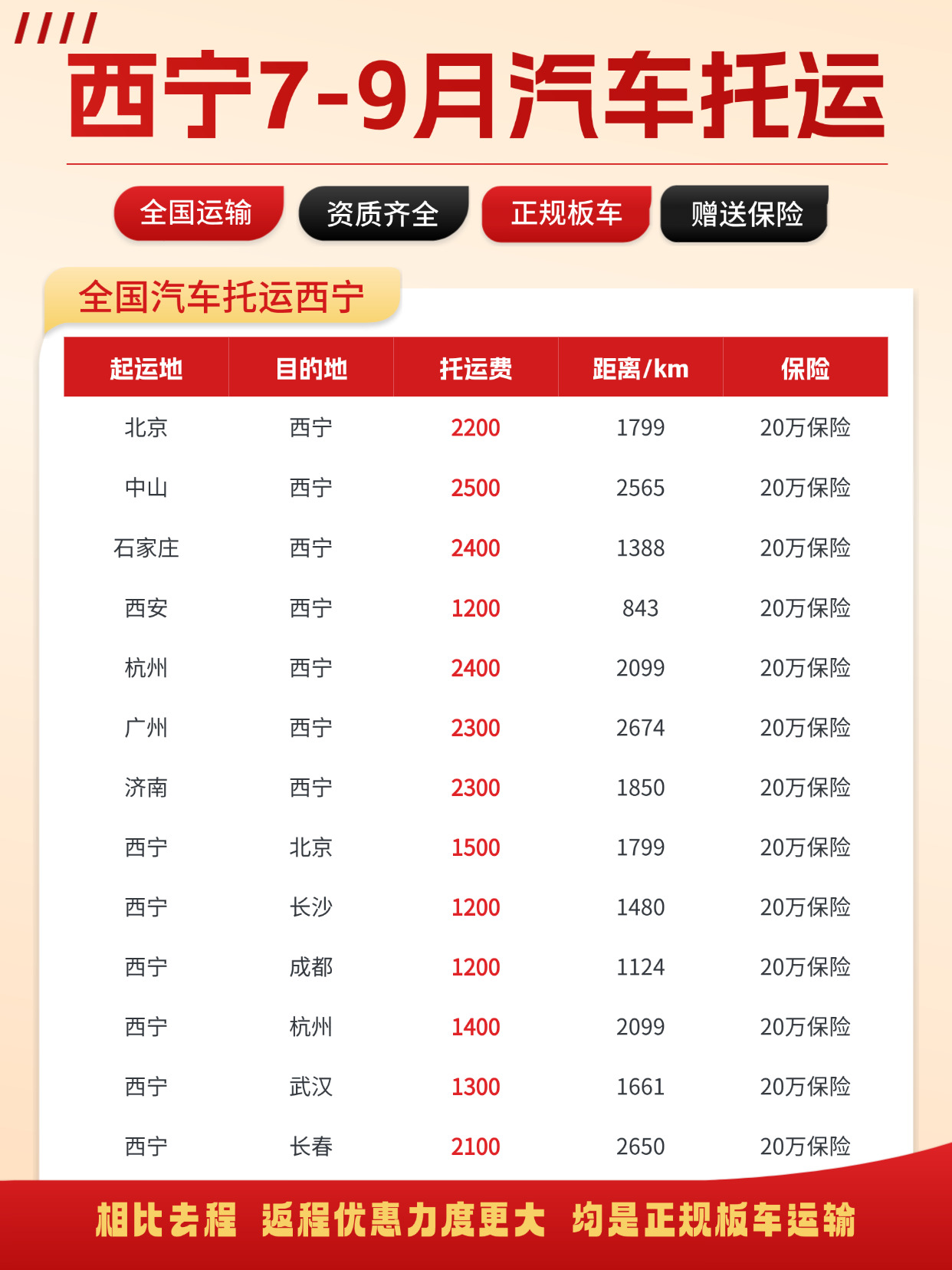 教育培训职业技能行测名师课程介绍人像小红书封面 教育培训职业技能行测名师课程介绍人像小红书封面