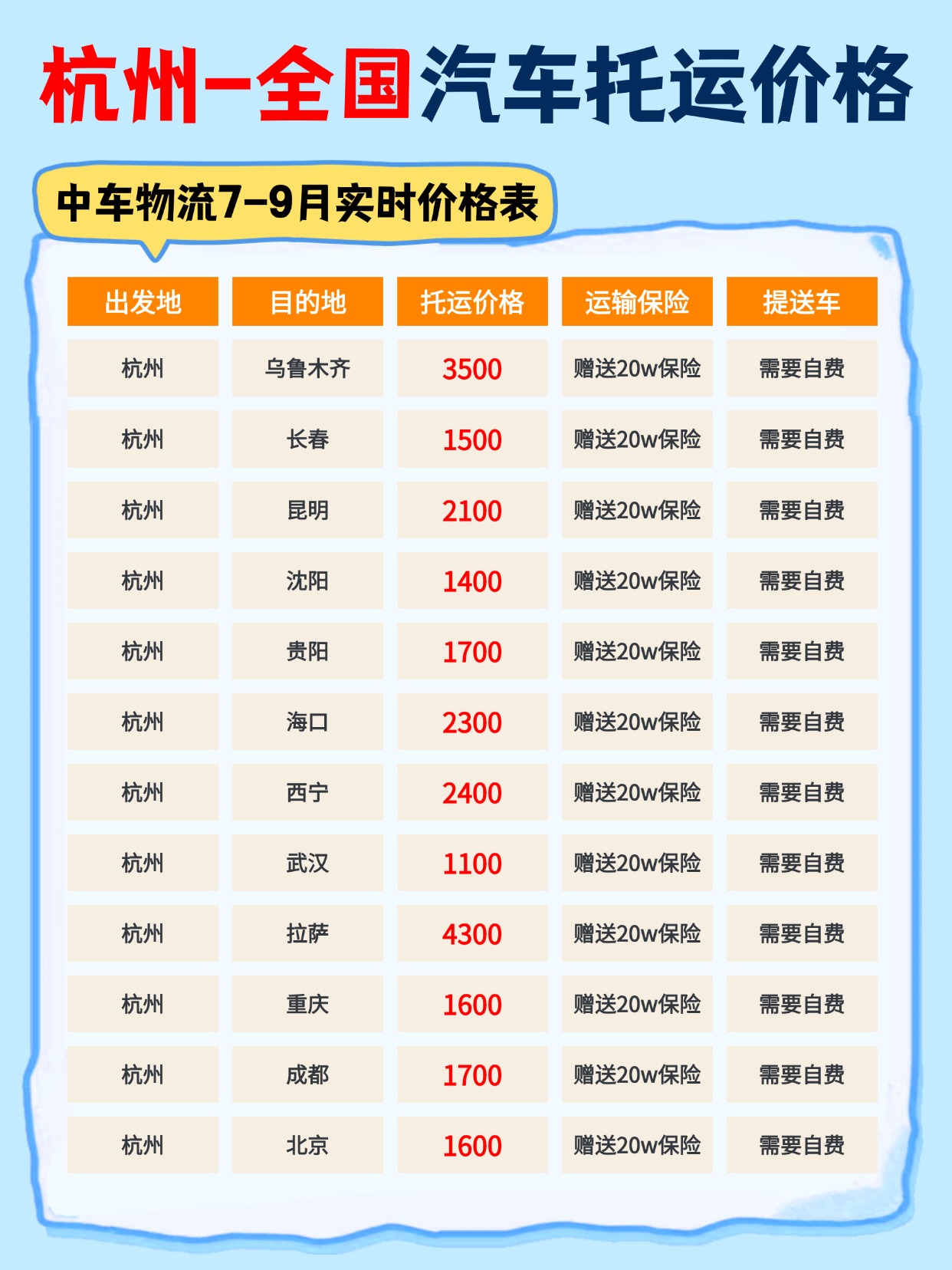 0722-杭州-全国汽车托运价格
