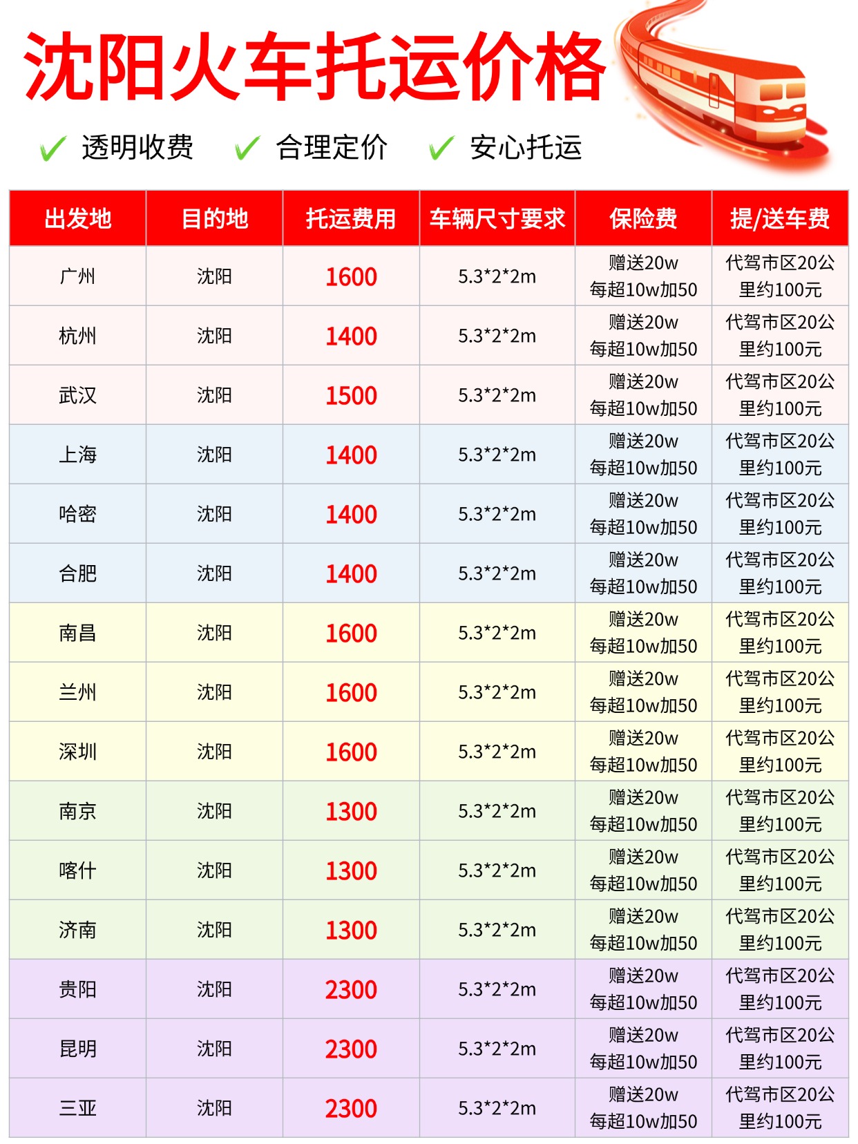 0726-沈阳火车托运价格