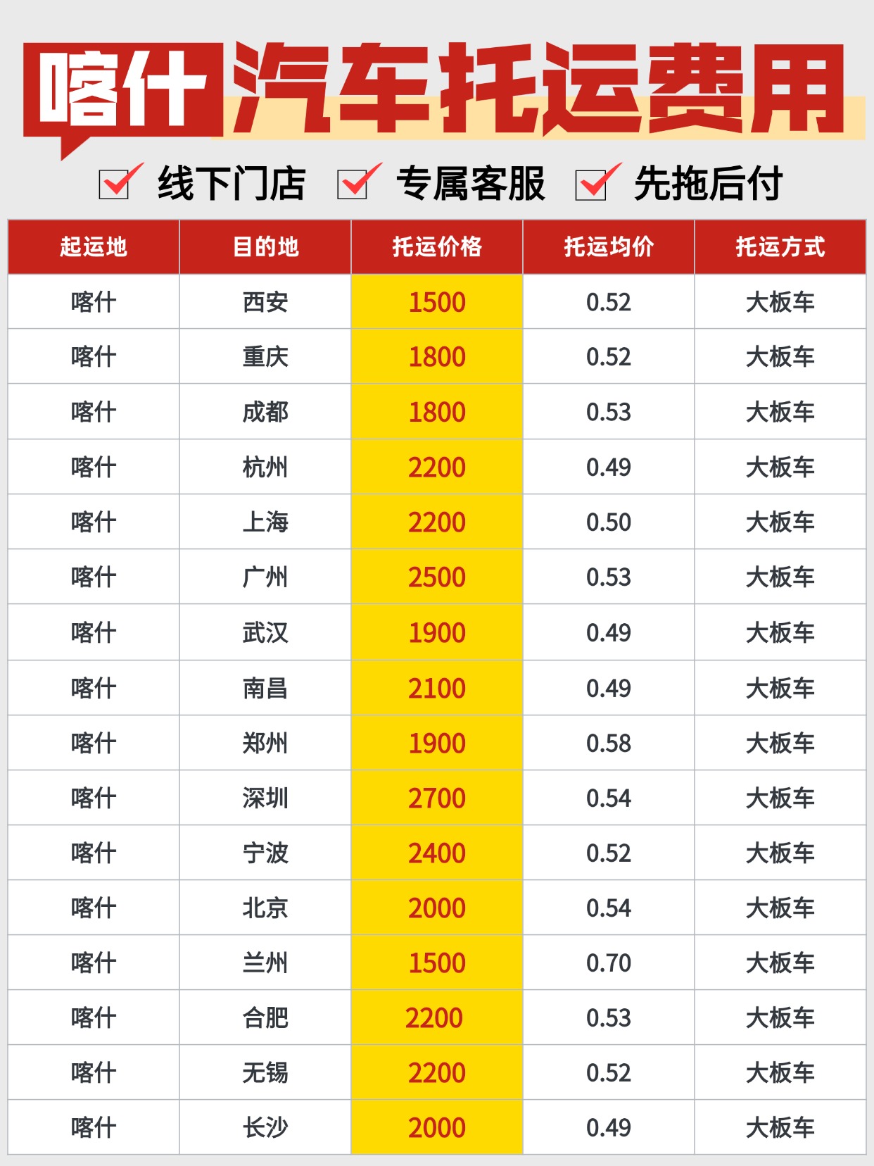 0728-喀什汽车托运