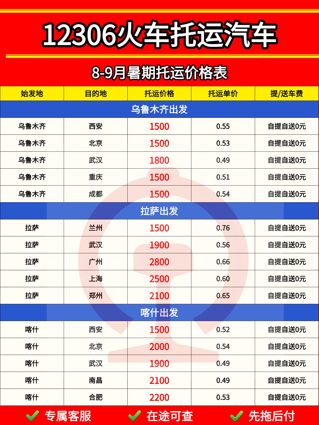 0730-12306火车托运汽车 0730-12306火车托运汽车