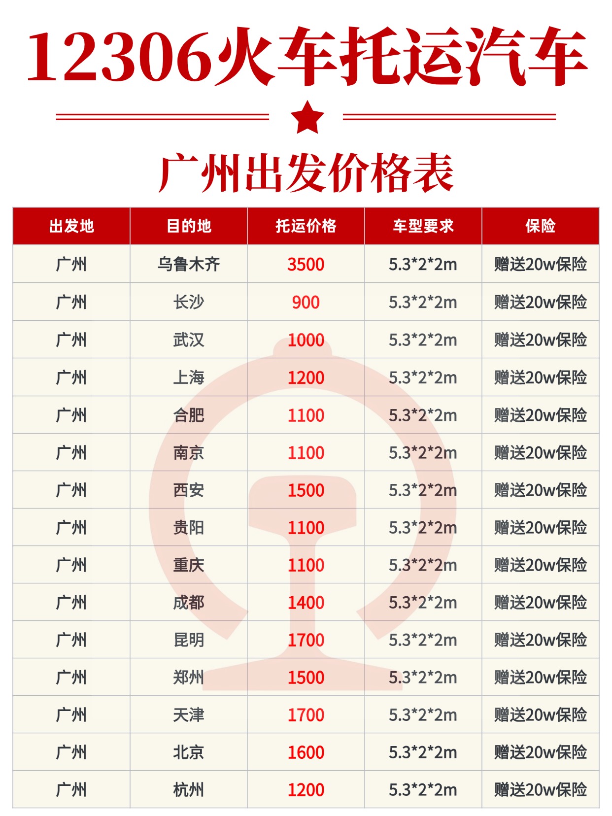 0801-广州火车托运