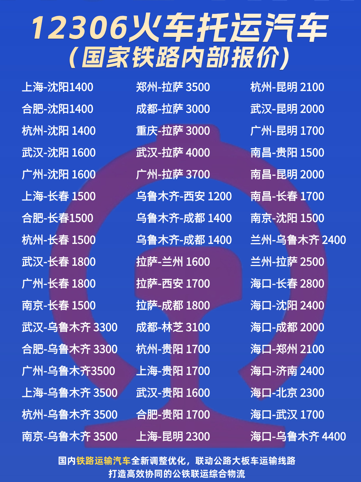3748-上传文件 3748-上传文件