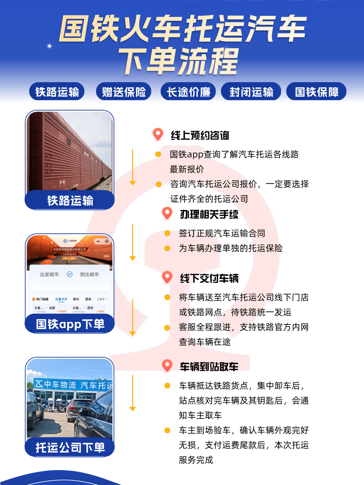 贴片物料组合(1)