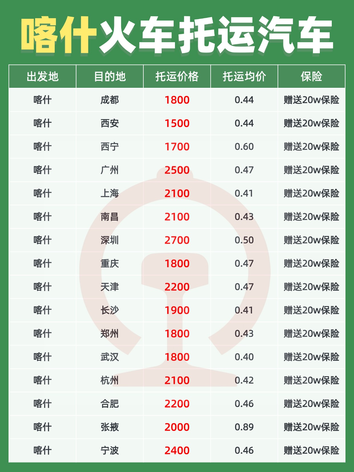0807-喀什火车托运汽车 0807-喀什火车托运汽车
