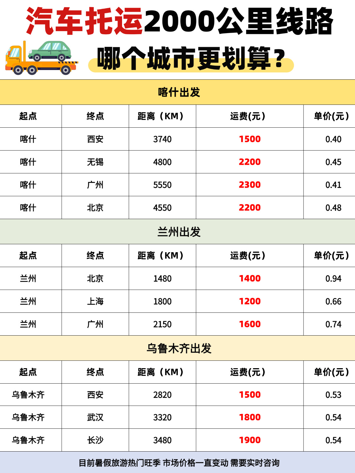 T250304150086-原始文件PSD(2) T250304150086-原始文件PSD(2)