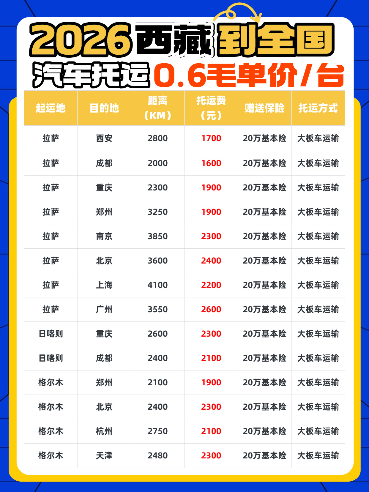 学霸学习方法分享现代风小红书配图(1) 学霸学习方法分享现代风小红书配图(1)