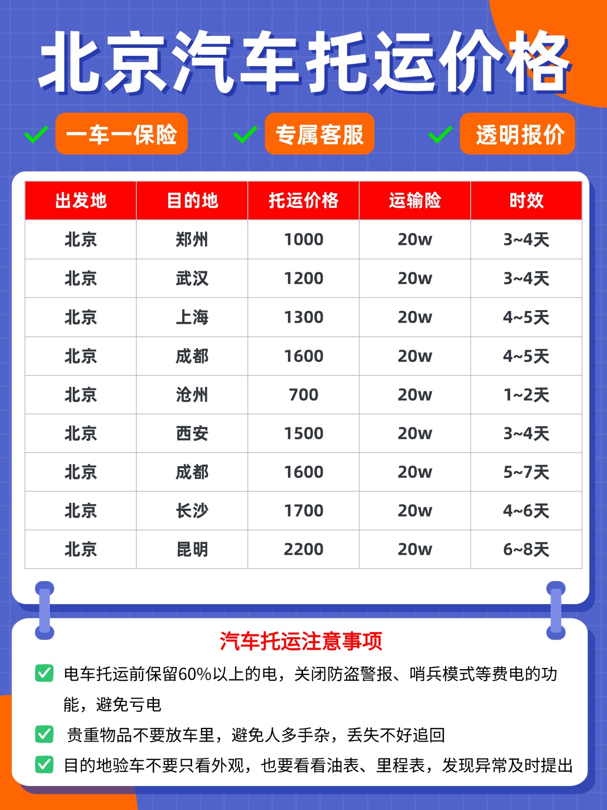 0820-北京汽车托运