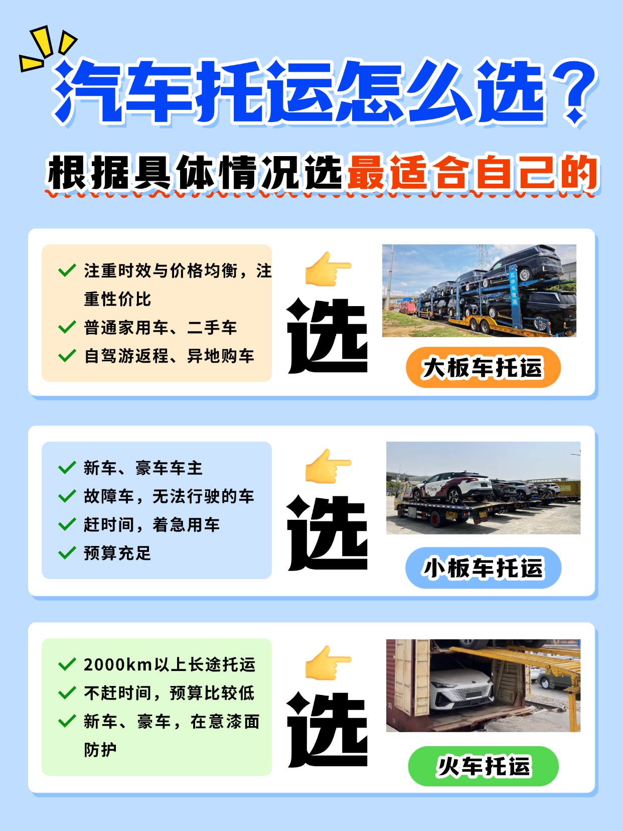 0828-汽车托运方式怎么选 0828-汽车托运方式怎么选