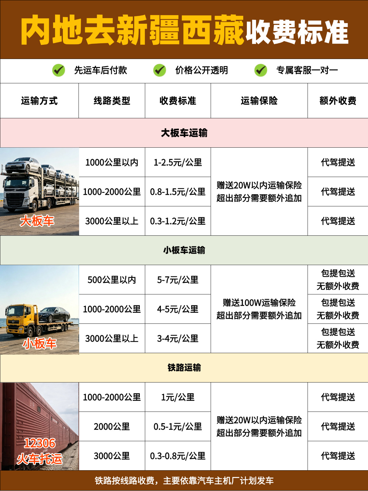 T250304150086-原始文件PSD(1) T250304150086-原始文件PSD(1)