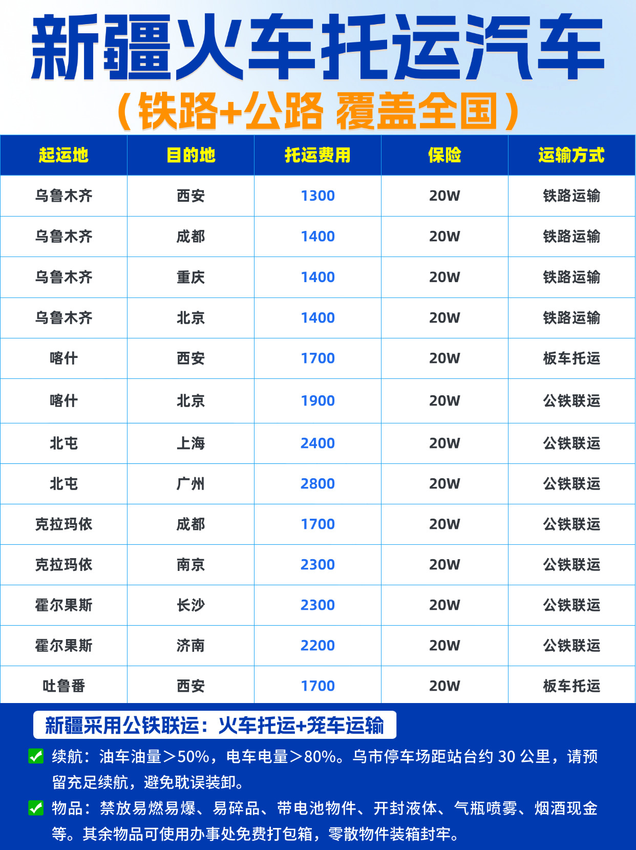 1242x1660 小红薯封面 1242x1660 小红薯封面