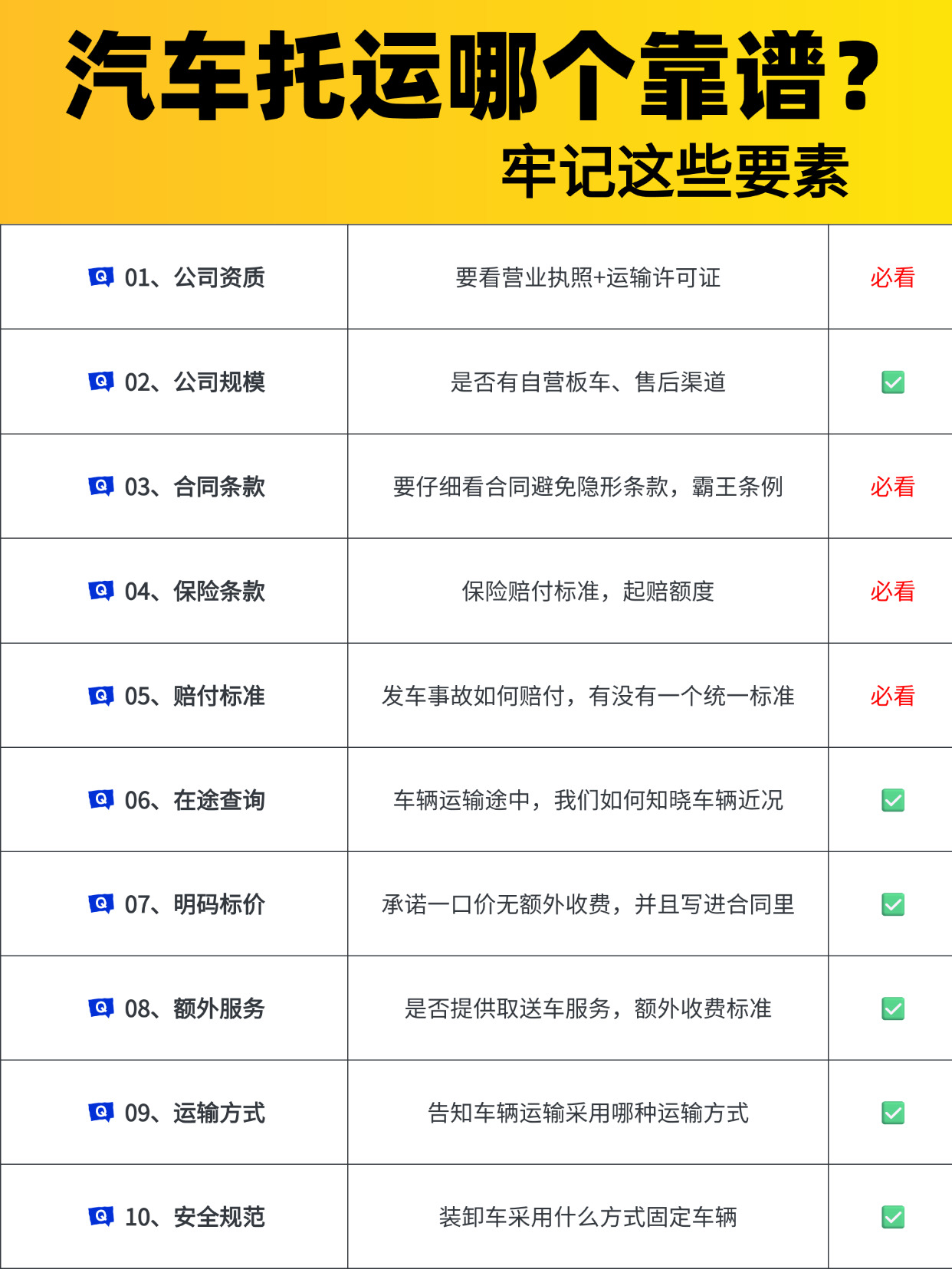 基础通用教育培训手机海报模板 基础通用教育培训手机海报模板