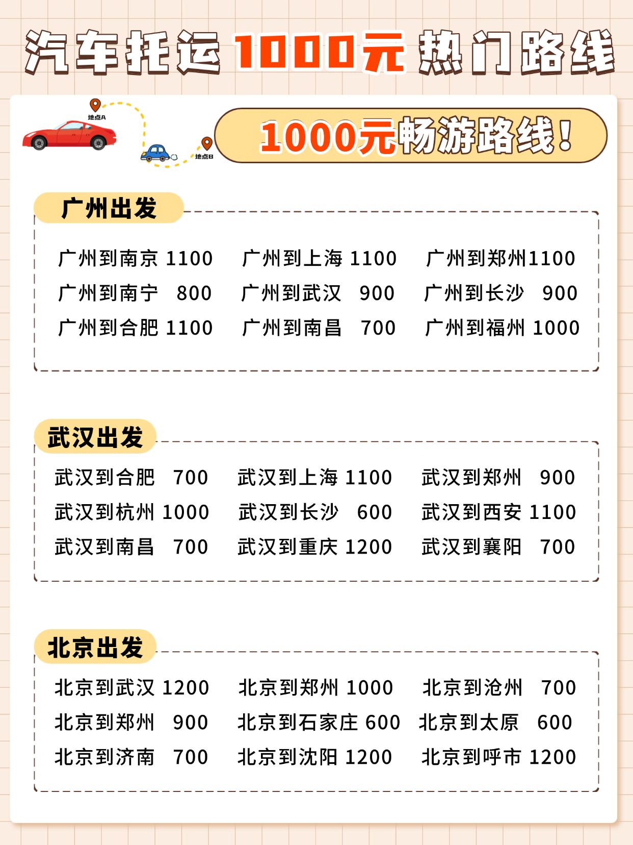 0901-汽车托运1000元热门路线 0901-汽车托运1000元热门路线