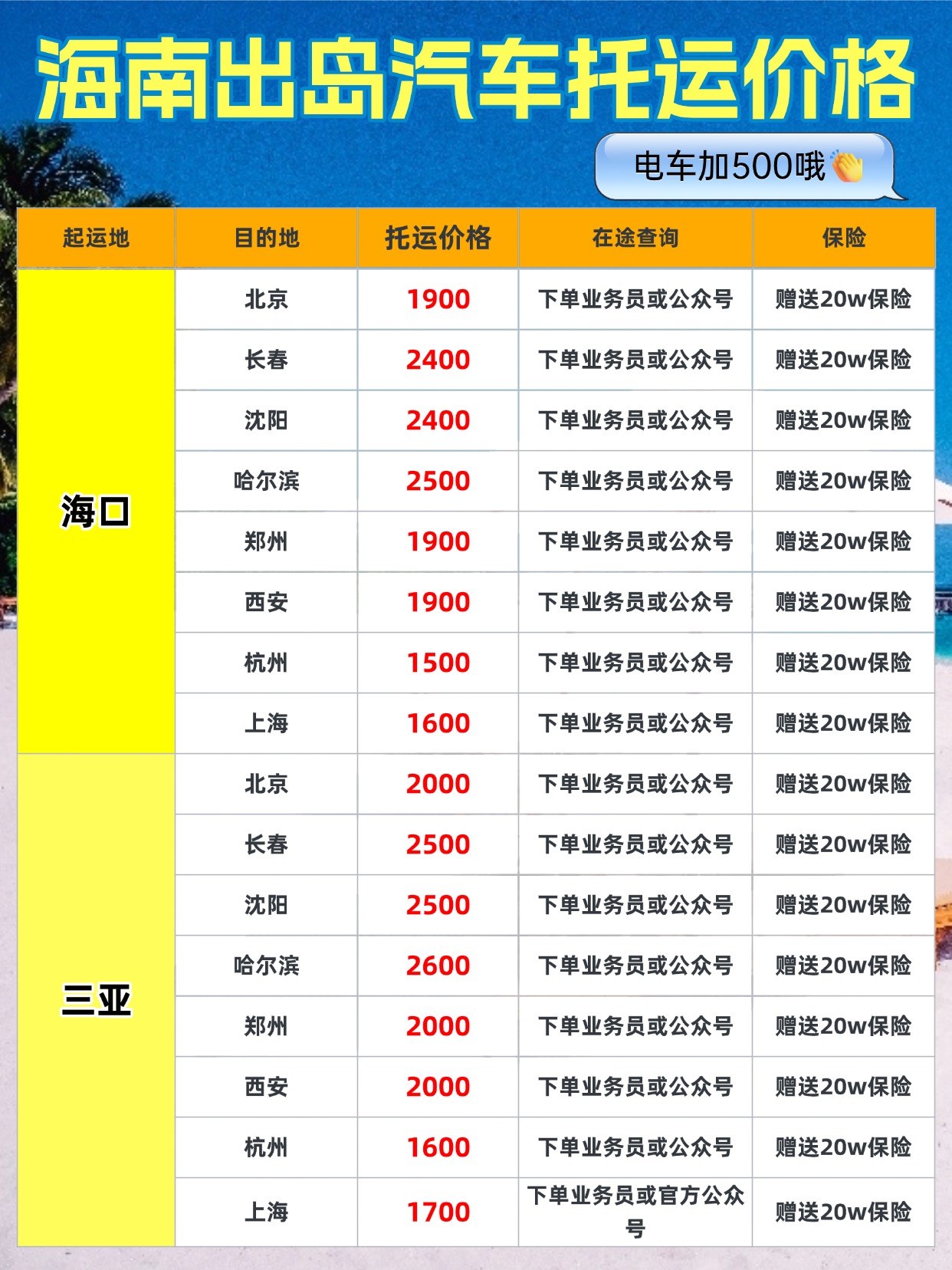 0903-海南出岛汽车托运 0903-海南出岛汽车托运