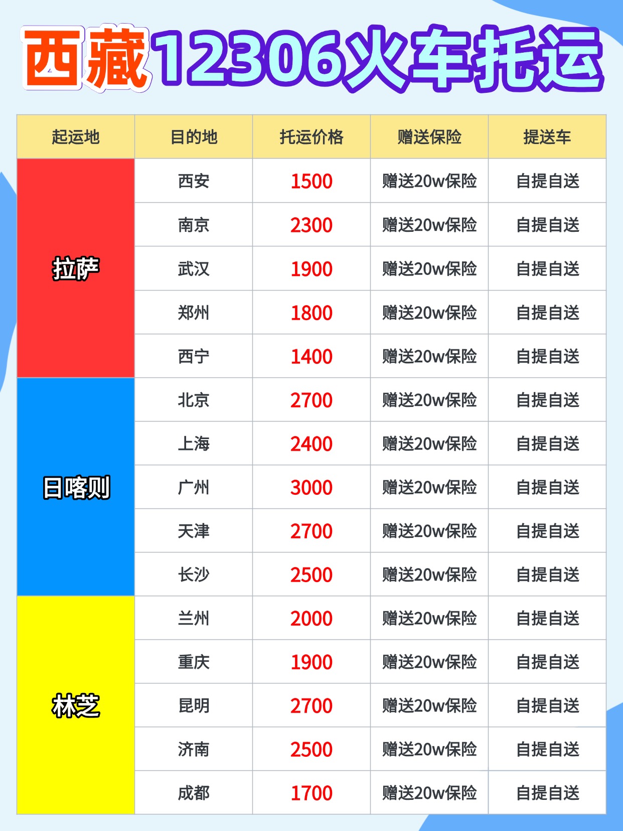 0904-西藏火车托运 0904-西藏火车托运