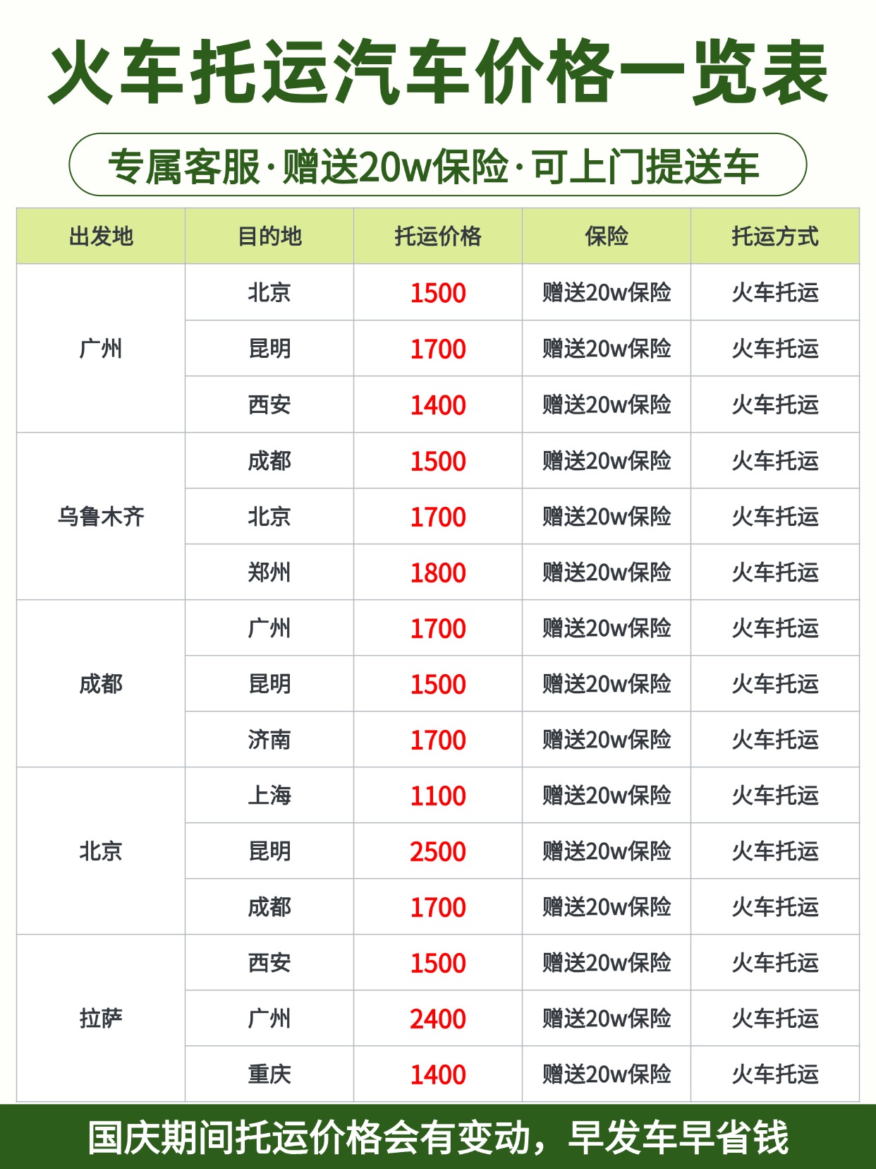 0912-火车托运汽车价格 0912-火车托运汽车价格