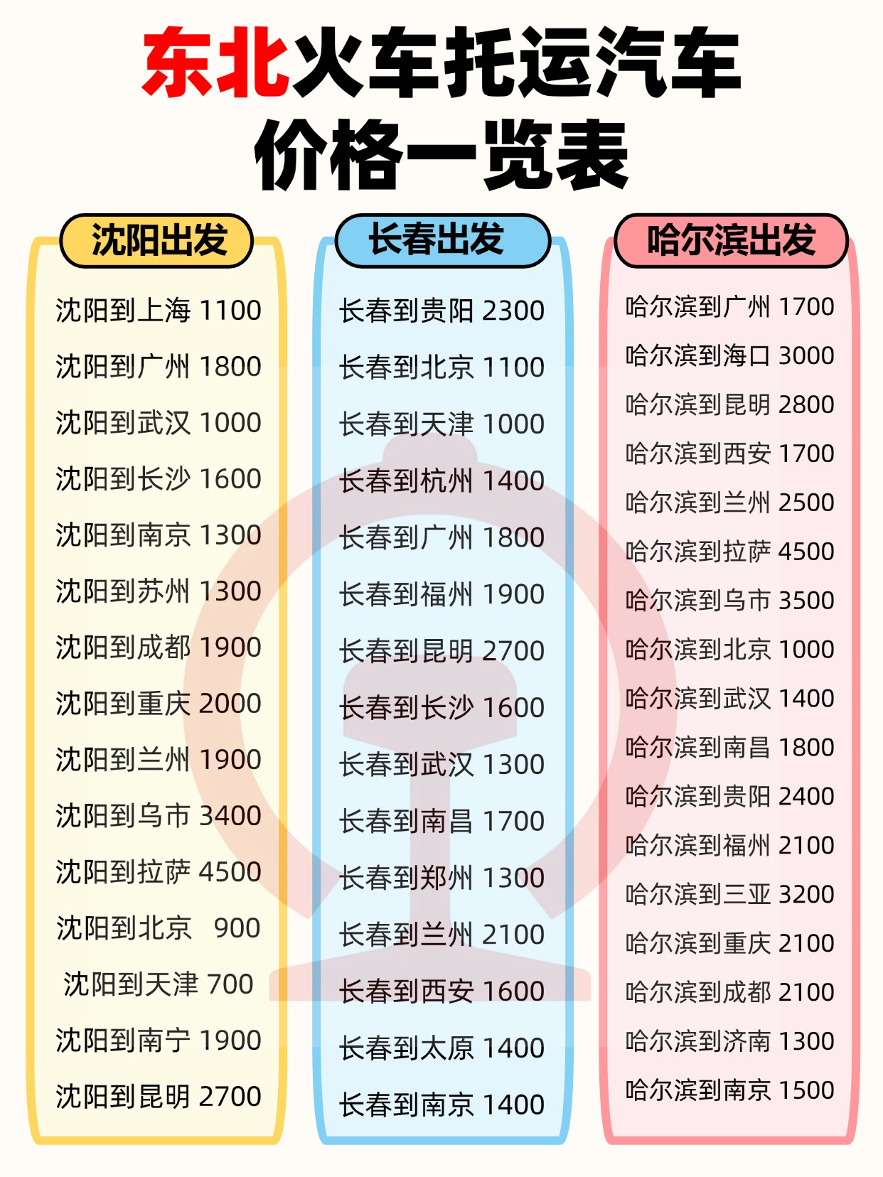 0922-东北火车托运