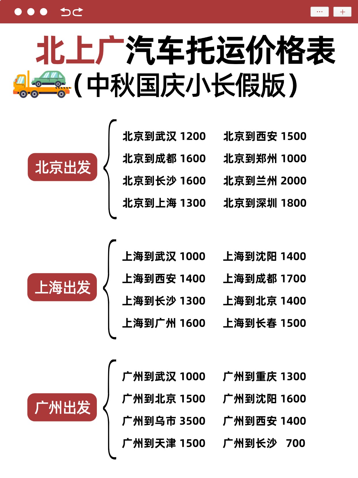 0925-北上广汽车托运 0925-北上广汽车托运