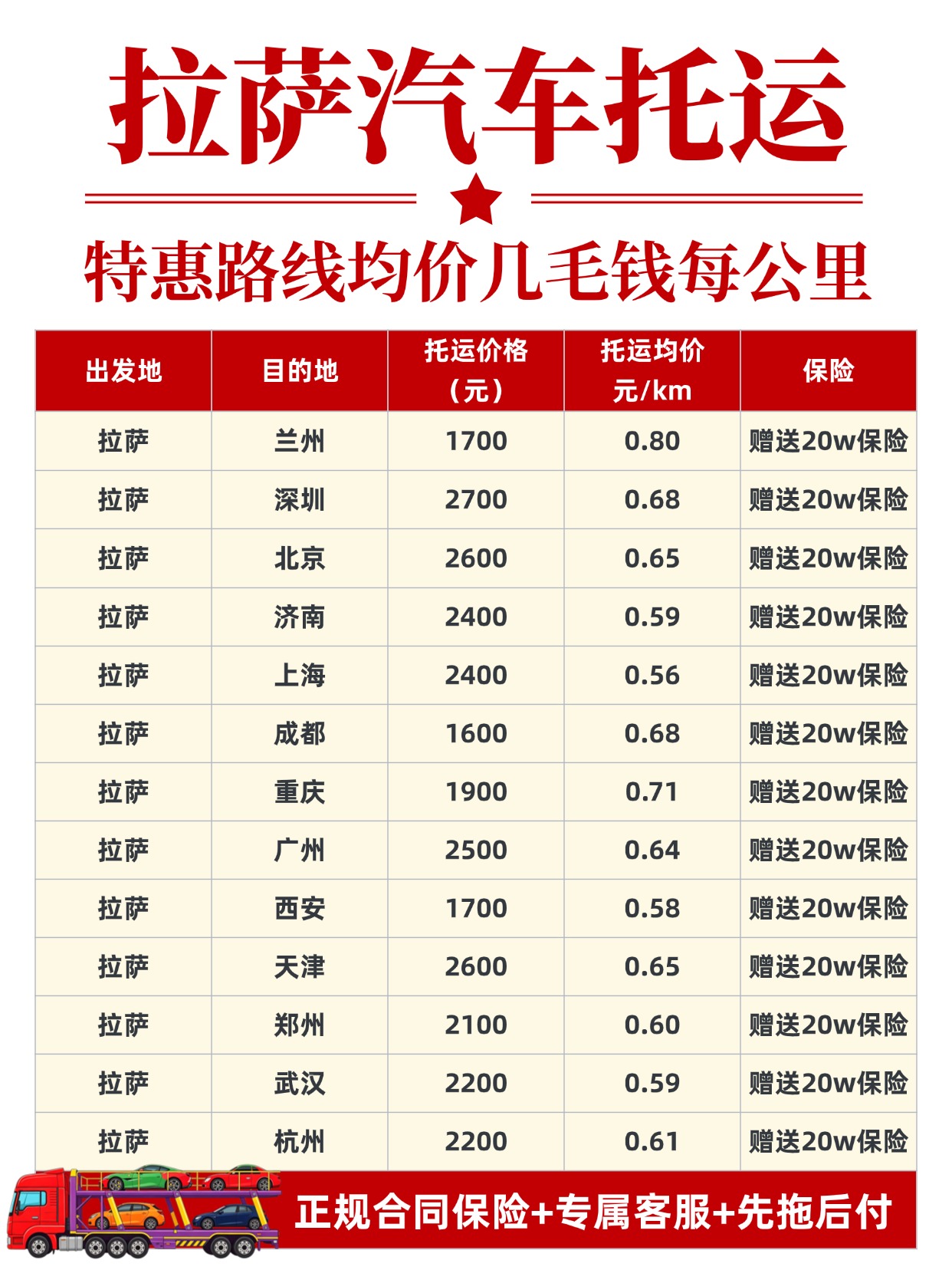 1002-拉萨汽车托运价格