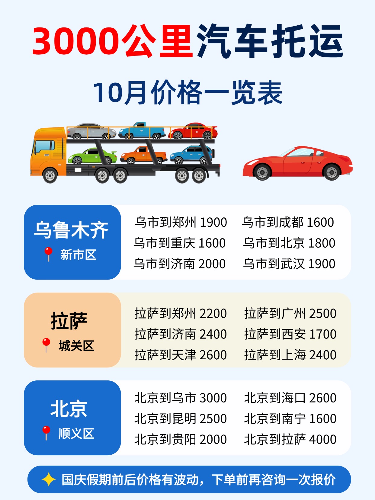 1008-3000公里汽车托运 1008-3000公里汽车托运