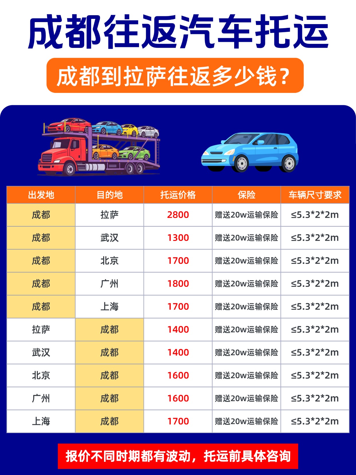 1010-成都往返汽车托运